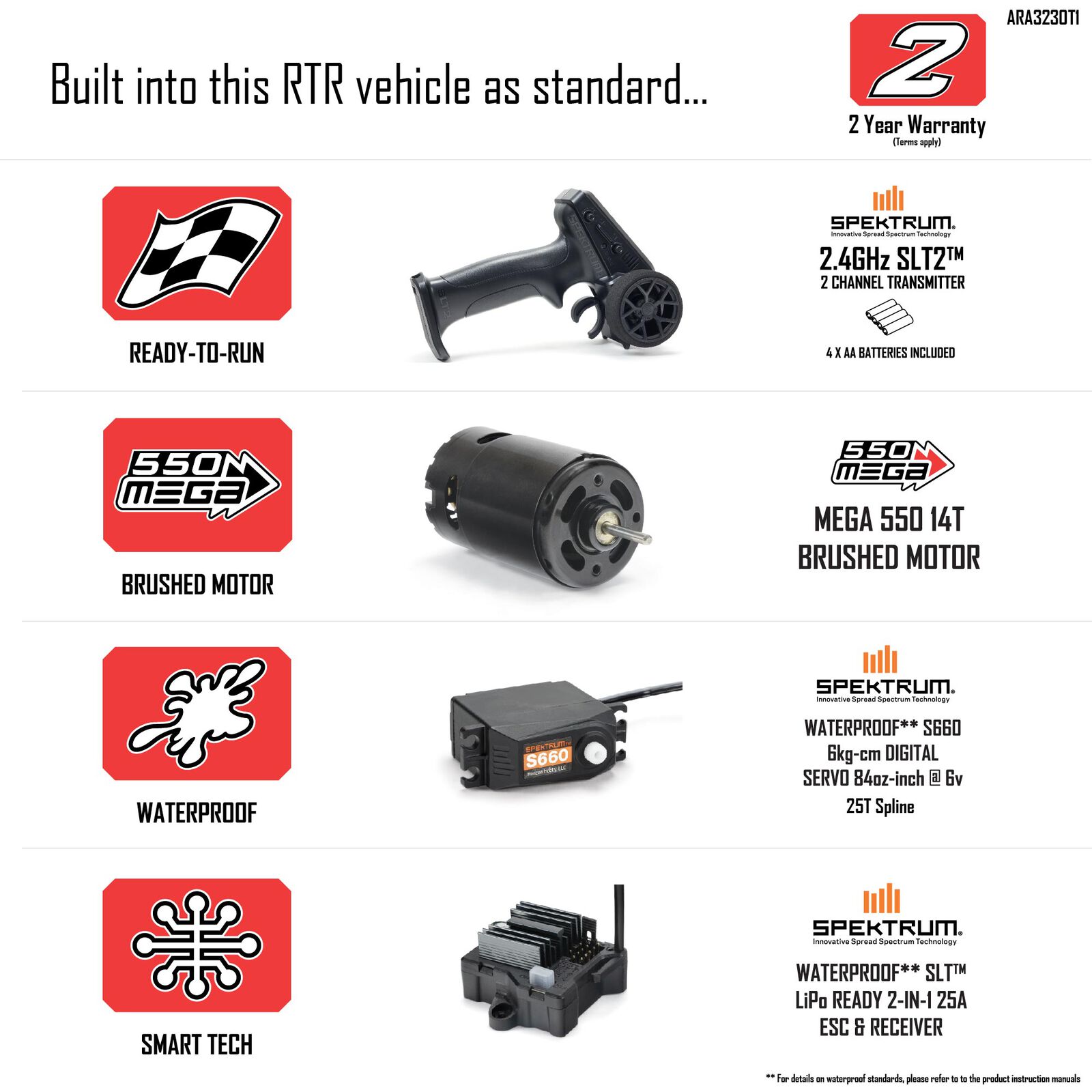GORGON 2WD RTR Brushed Monster Truck 1/10 - Arrma - Imagen 3